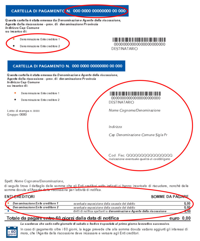 Facsimile della prima pagina di una cartella di pagamento dell’Agenzia delle entrate-Riscossione